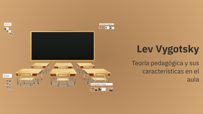 Lev Vygotsky by Daniela Delgado on Prezi