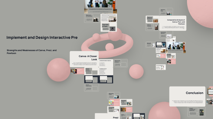Implement and Design Interactive Presentations by I K on Prezi