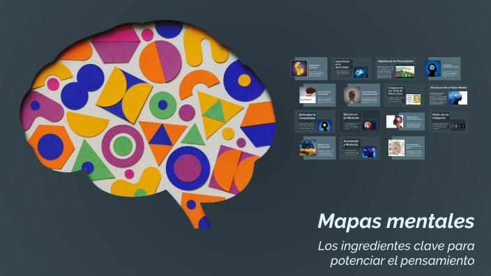 Mapas mentales by Carlos AI on Prezi