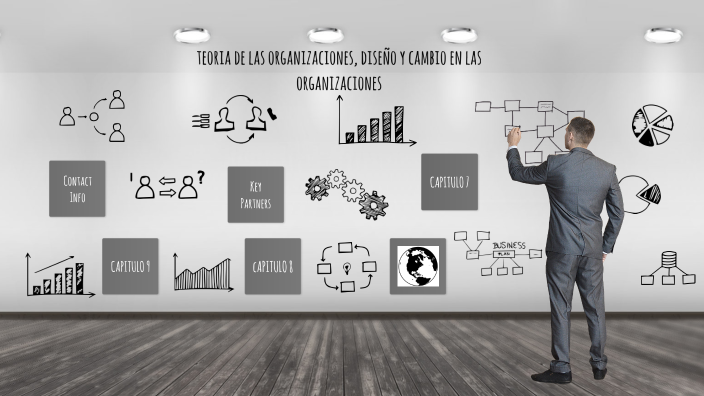 Teoria de las organizaciones, diseno y cambio en las organizaciones by