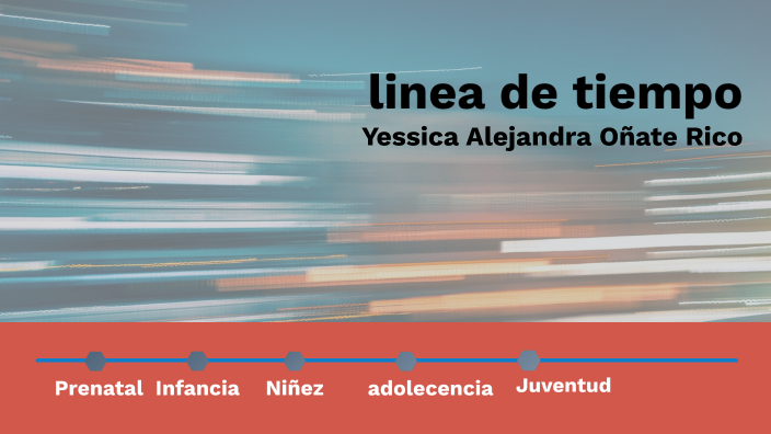 linea de tiempo alejandra oañte by Alejandra Oñate on Prezi