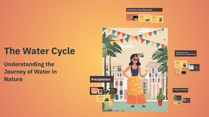 The Water Cycle by hong vu on Prezi