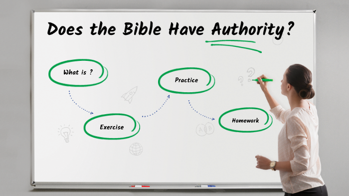 does-the-bible-have-authority-by-greg-tabor