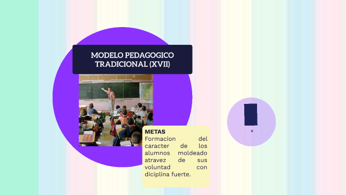 l-nea-de-tiempo-modelo-pedag-gico-socialista-by-vanessa-correa-on-prezi