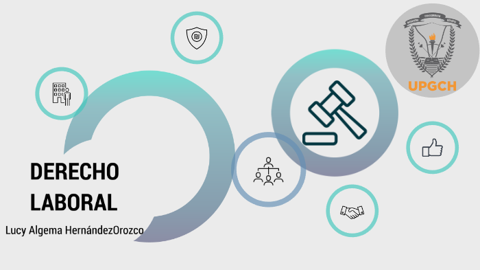 DERECHO LABORAL by Yuliana Vera on Prezi