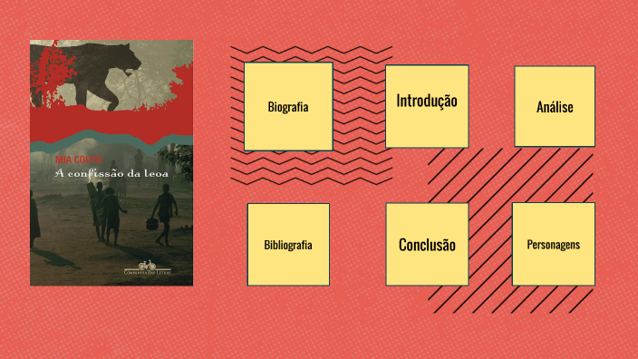 A confissão da leoa - Mia couto by raul Silva on Prezi