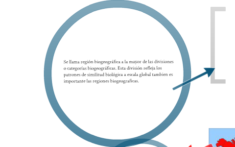 regiones biogeograficas by hermelinda ramos on Prezi
