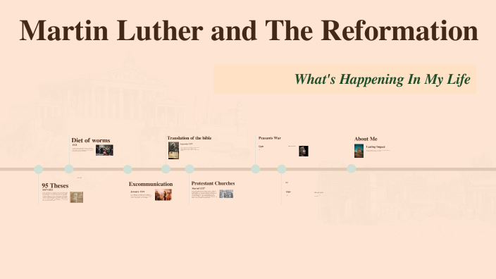 Martin Luther and The Reformation by Sharna Harding on Prezi