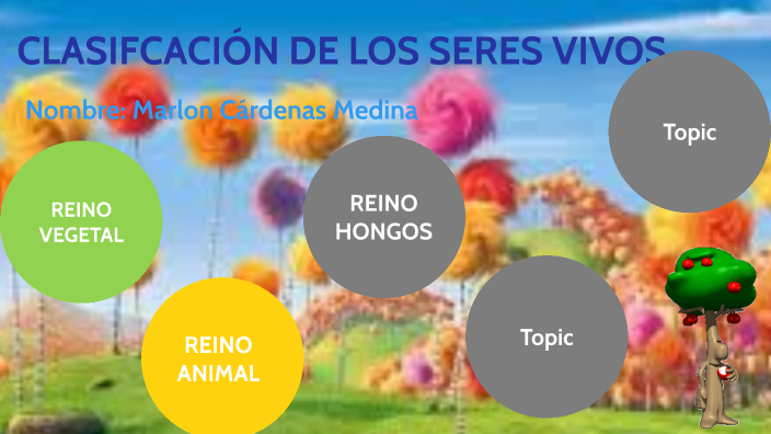 Clasificación de los seres vivos by Marlon Cárdenas Medina on Prezi