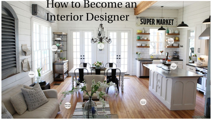 How To Become An Interior Designer By Caroline Cox On Prezi Next