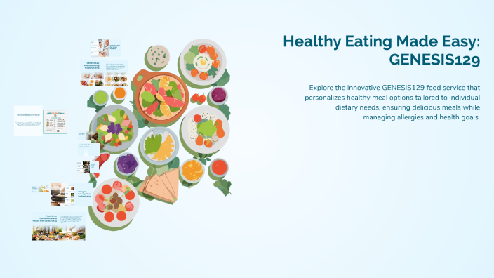 Healthy Eating Made Easy: The JOHN6:35 Food Service by Justin Garcia on ...