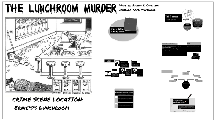 THE LUNCHROOM MURDER by Aylina Chao on Prezi