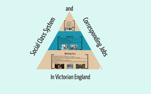 social classes during the victorian era