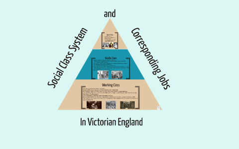 victorian social system england class caste prezi jobs