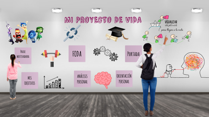 Proyecto De Vida By Anahi Villalva On Prezi