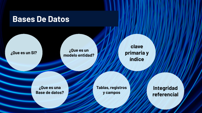 Bases De Datos by Andres Felipe Gutierrez Navarrete on Prezi