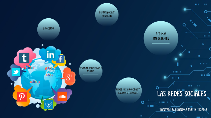 Las redes sociales by Tanyani Alejandra Matiz Triana on Prezi