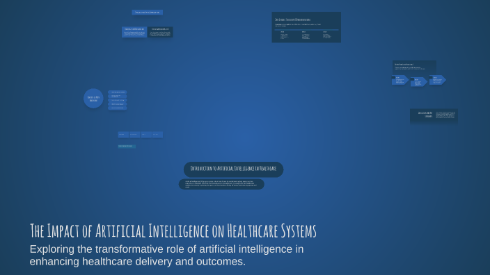 The Impact of Artificial Intelligence on Healthcare Systems by Ayşenur ...