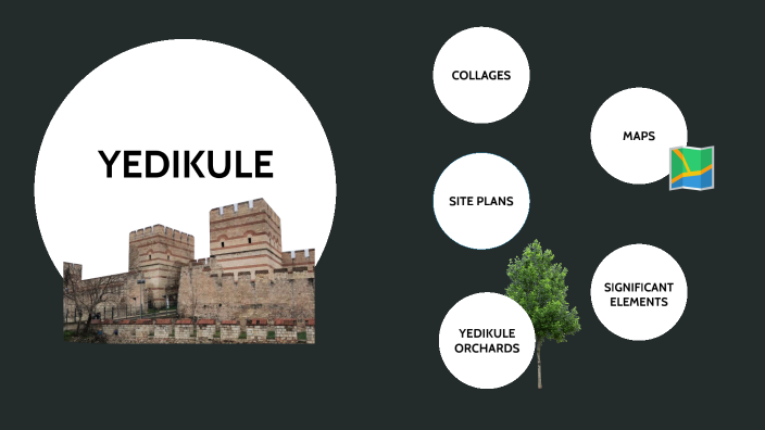 yedikule analiz by yedikule analiz on Prezi
