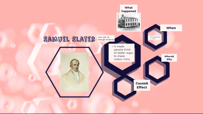 Alex's Prezi by 6th Grade on Prezi