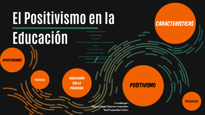 El positivismo en la Educación by noel camacho on Prezi
