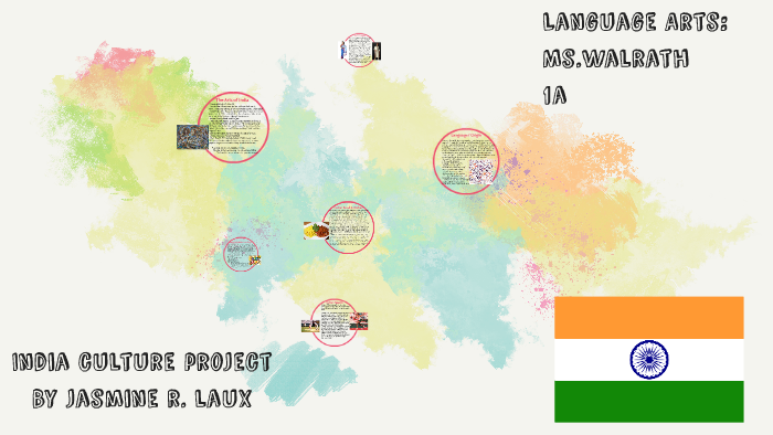 India culture project by Jasmine L. on Prezi