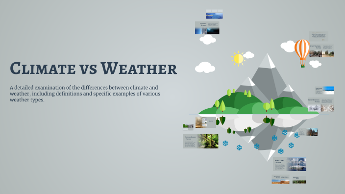 Understanding Climate vs Weather by Noah Leite [Student] on Prezi