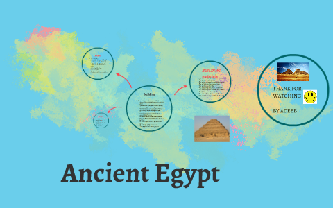ancient egypt by Aban Ahmad on Prezi