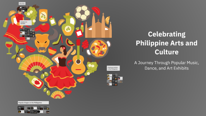 Celebrating Philippine Arts and Culture by Richmhan Fabia on Prezi