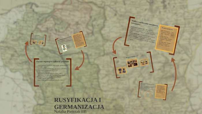 RUSYFIKACJA I GERMANIZACJA by Natalia Pietrzak on Prezi