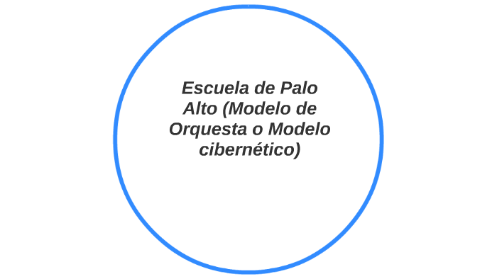 Escuela de Palo Alto (Modelo de Orquesta) by Carlos Alvarez (Mr. Bustos  Domecq