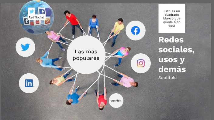 Redes sociales by Javier Callado López on Prezi