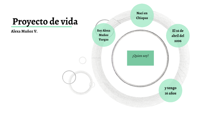 proyecto de vida by alexa muñoz on Prezi