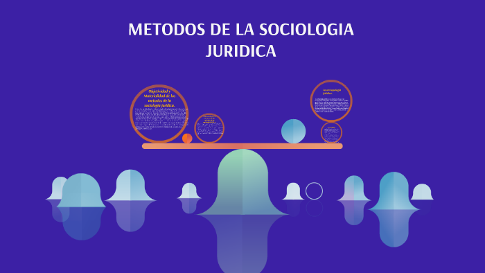 METODOS DE LA SOCIOLOGIA JURIDICA by jose hernandez on Prezi