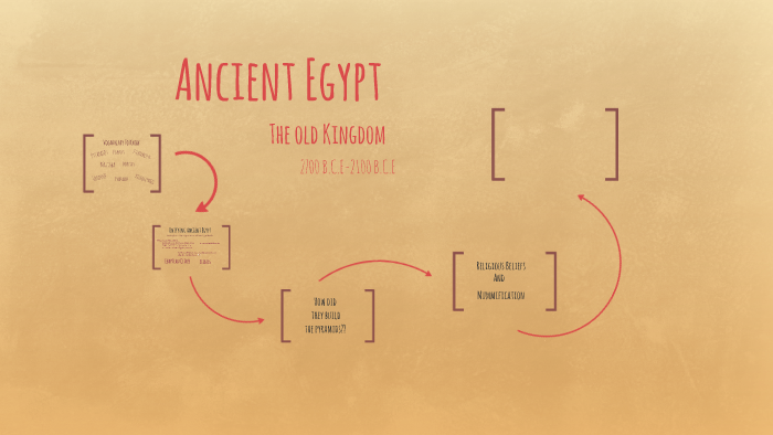 Ancient Egypt by Alyson Cahoon on Prezi
