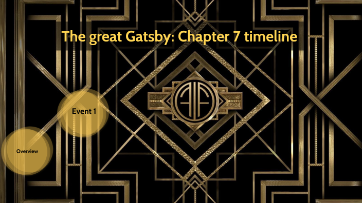 Great Gatsby chapter 7 timeline by Emily Flores on Prezi