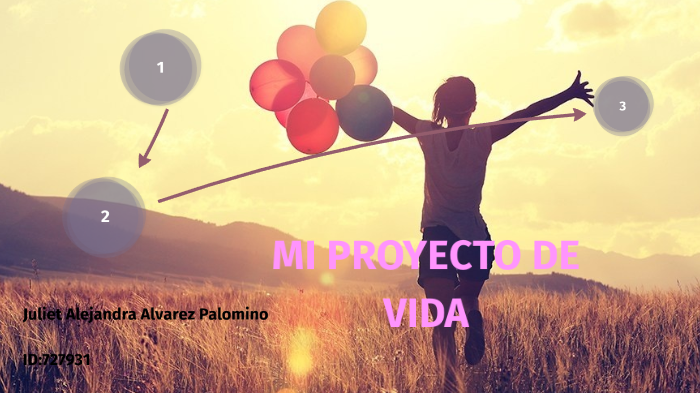 MI PROYECTO DE VIDA by carol valentina chavez toro on Prezi