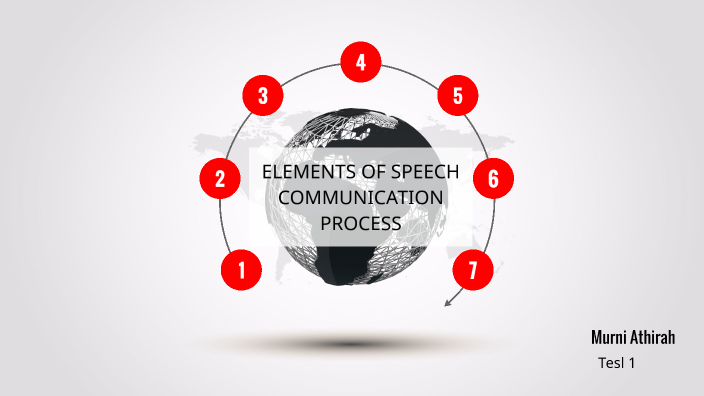 elements-of-speech-communication-process-by-murni-athirah