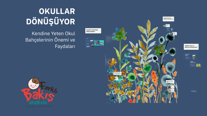 OKULLAR DÖNÜŞÜYOR by MERVE OTYAKMAZ on Prezi