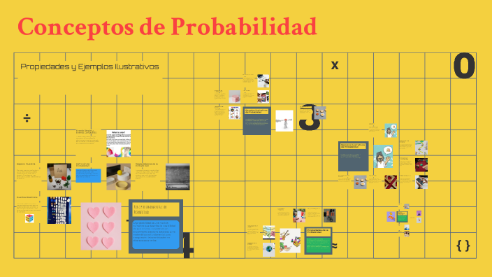 Conceptos de Probabilidad by LUCELIDA ROJAS GARZON on Prezi