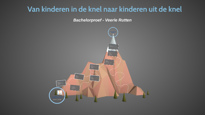 Van kinderen in de knel naar kinderen uit de knel by Veerle Rutten on Prezi