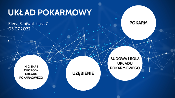 Biologia klasa 7 dział III- Układ Pokarmowy by Elena F on Prezi