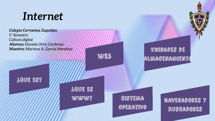 Internet by Daniela Ortiz Cardenas on Prezi