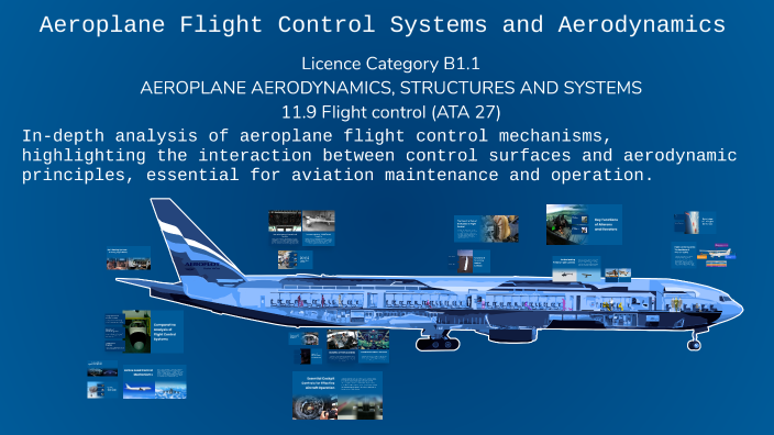 Aeroplane Flight Control Systems and Aerodynamics by Mustafa Abughnaim ...