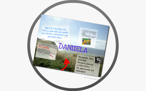 Mi Proyecto De Vida by Daniela Restrepo Mejia on Prezi
