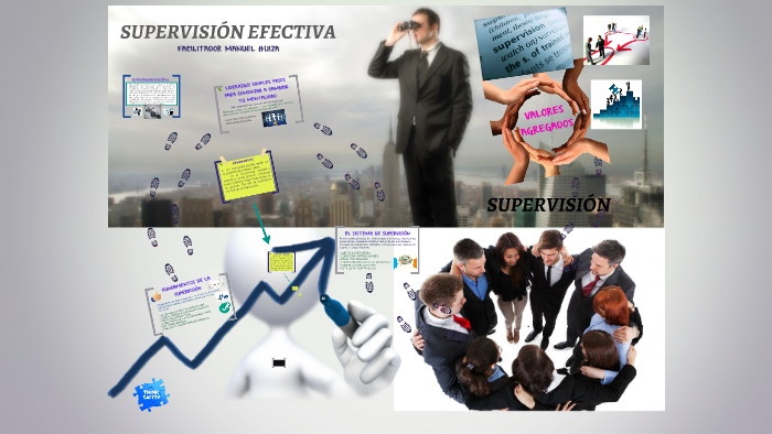 Supervision Efectiva By Manuel Huiza On Prezi 1412