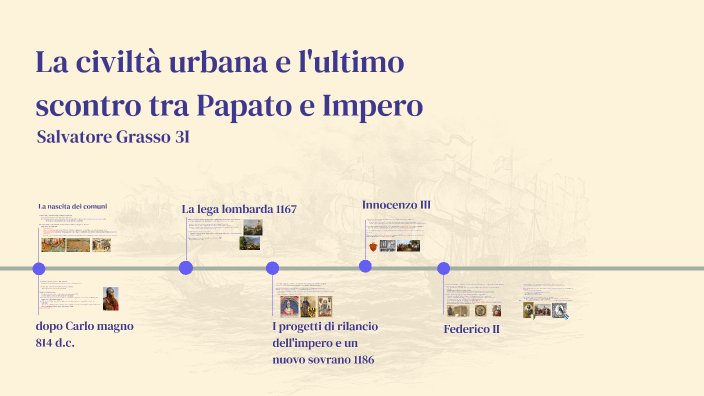 La civiltà urbana e l'ultimo scontro tra Papato e Impero by Dnfnfn
