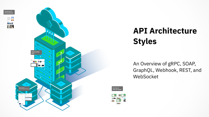 Understanding API Architecture Styles by Habiba Elbakry on Prezi