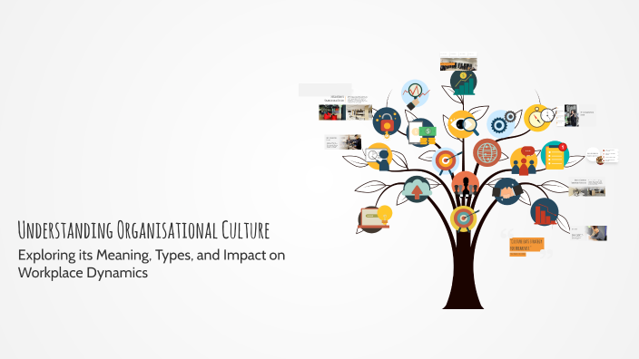Understanding Organisational Culture by Sahil Chandel on Prezi