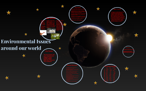 environmental issues by amelia linville on Prezi
